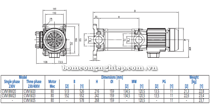 Máy bơm nước trục đứng Ebara CVM B20-25 bảng thông số kích thước