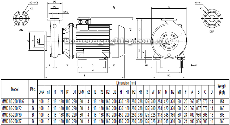 Máy bơm cao áp Ebara MMD 80-200 bảng thông số kích thước