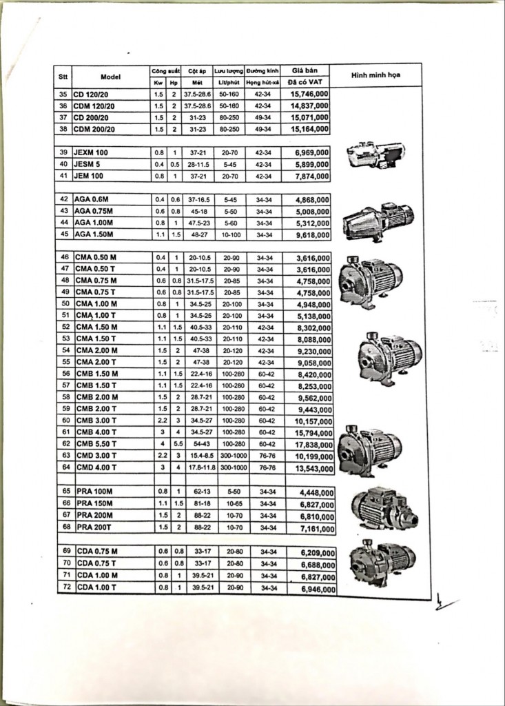 bang-bao-gia-may-bom-nuoc-ebara-nhap-khau-2017-1