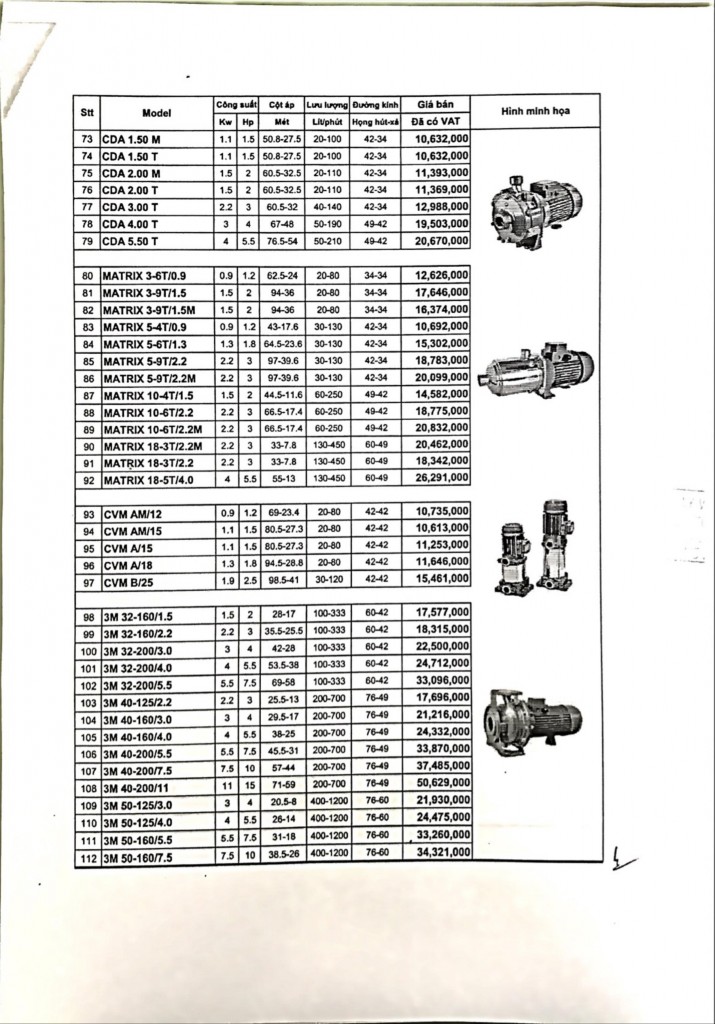 bang-bao-gia-may-bom-nuoc-ebara-nhap-khau-2017-2