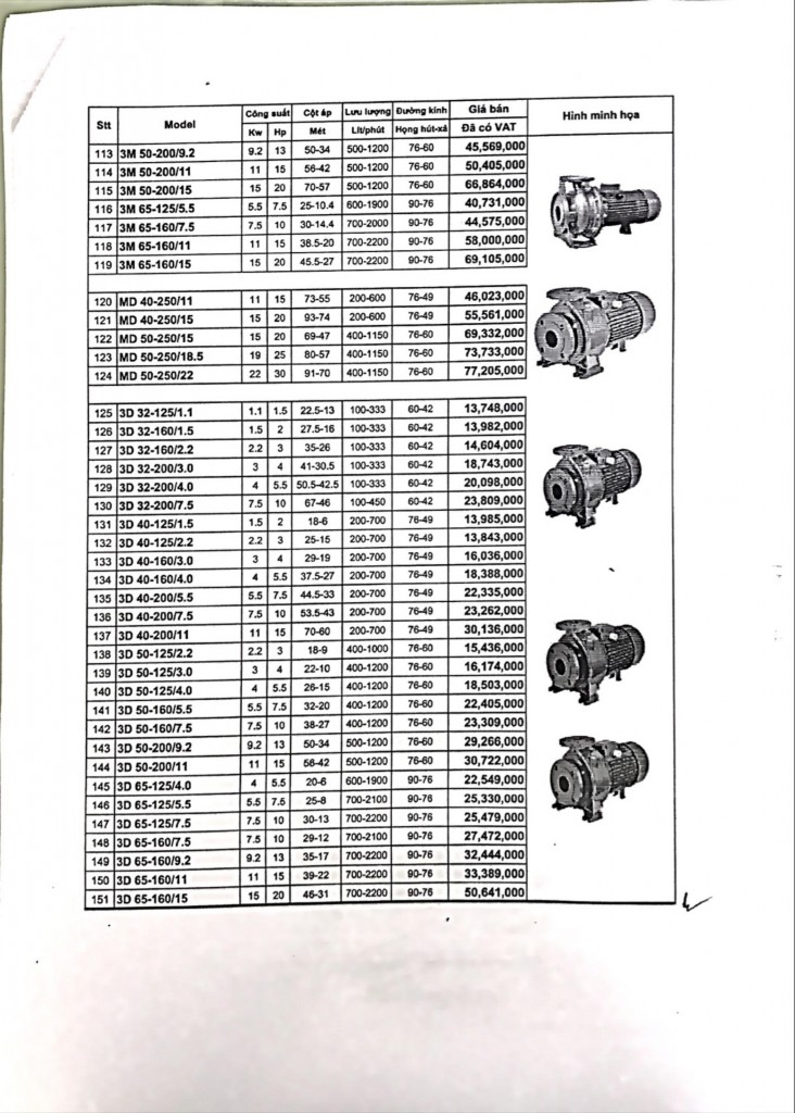bang-bao-gia-may-bom-nuoc-ebara-nhap-khau-2017-3