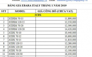 Báo giá máy bơm Ebara nhập khẩu Italia 2019